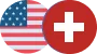 USD/CHF